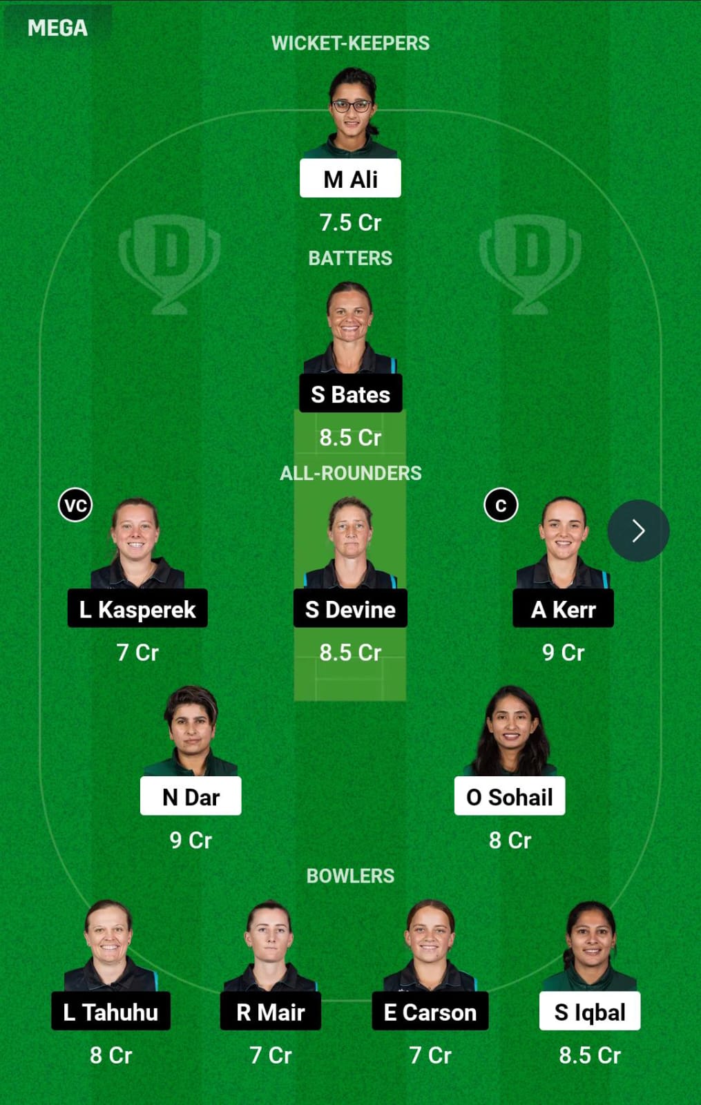 PAK-W vs NZ-W 19th T20I Dream11 Prediction
