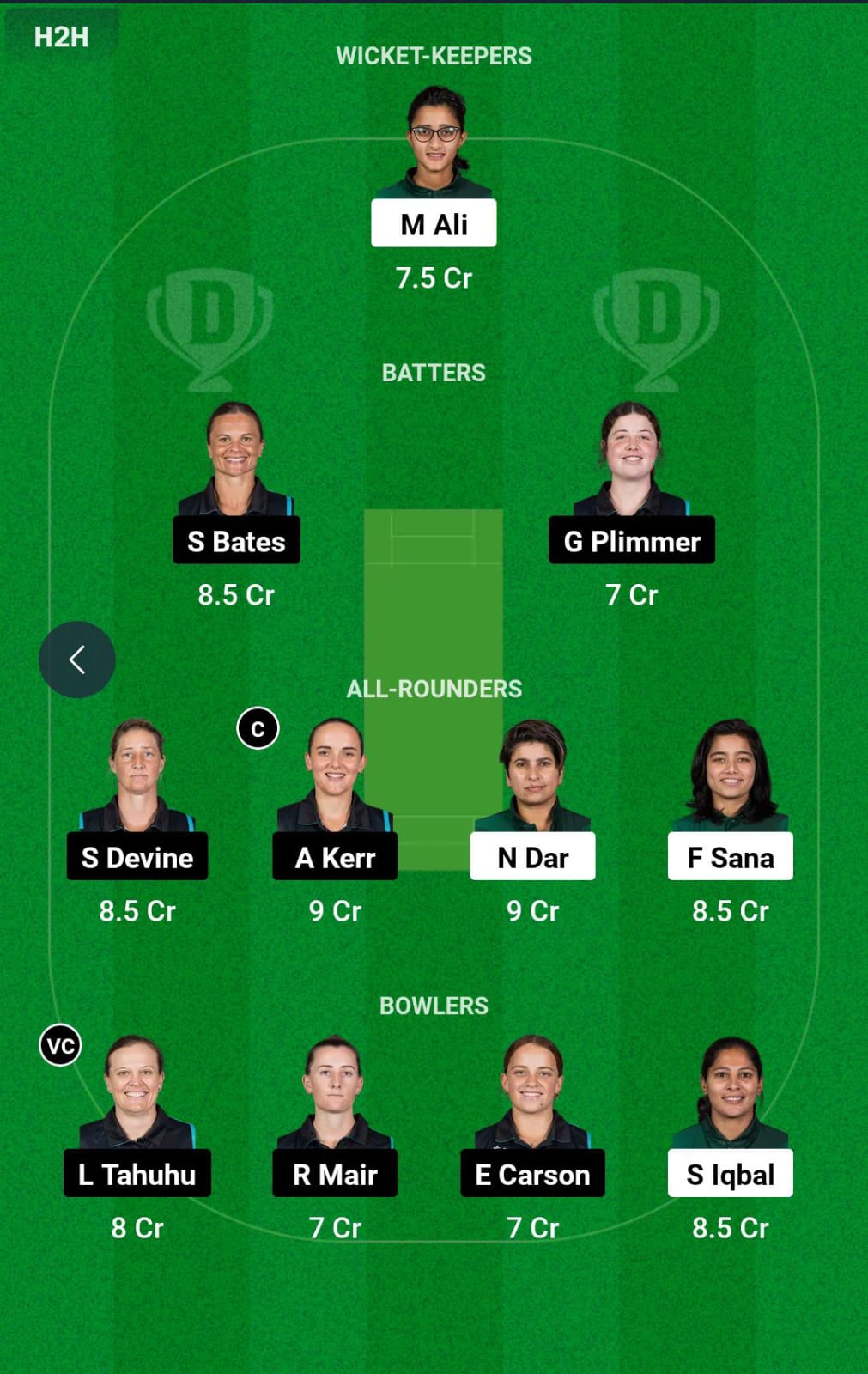 PAK-W vs NZ-W 19th T20I Dream11 Prediction
