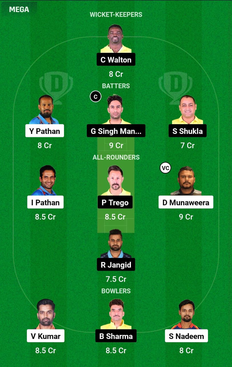 KSO vs TOH Qualifier 2 Dream11 Prediction