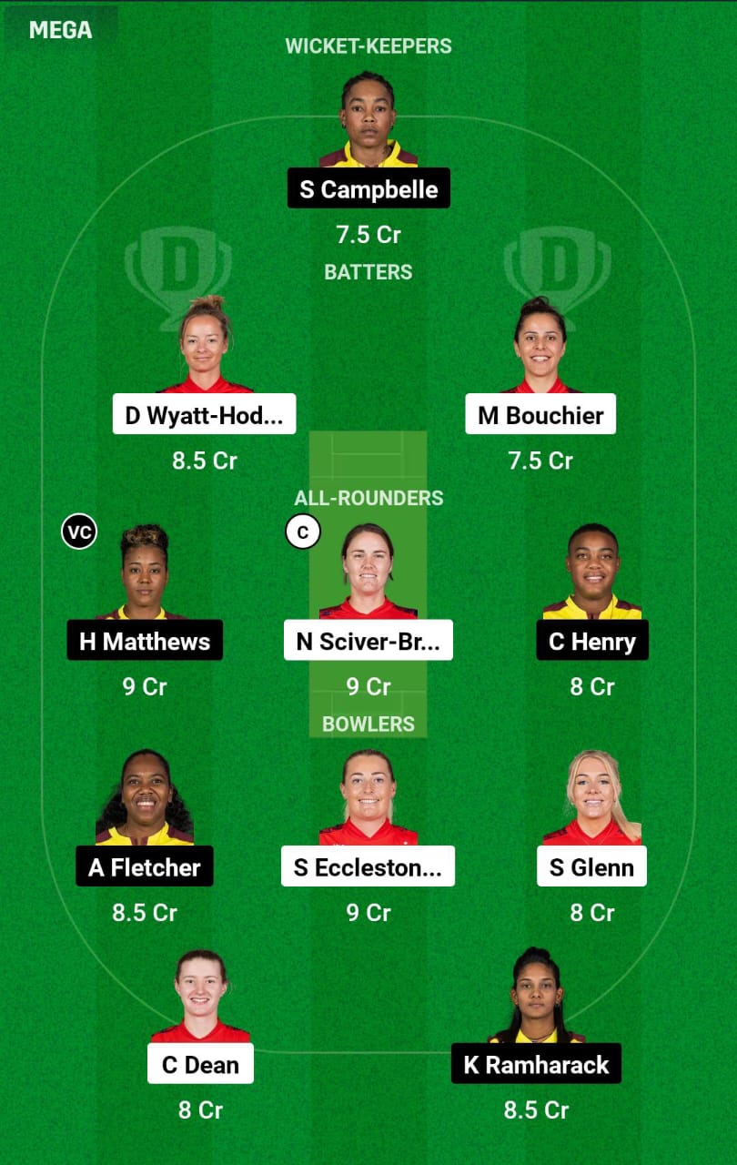 ENG-W vs WI-W 5th T20I Dream11 Prediction