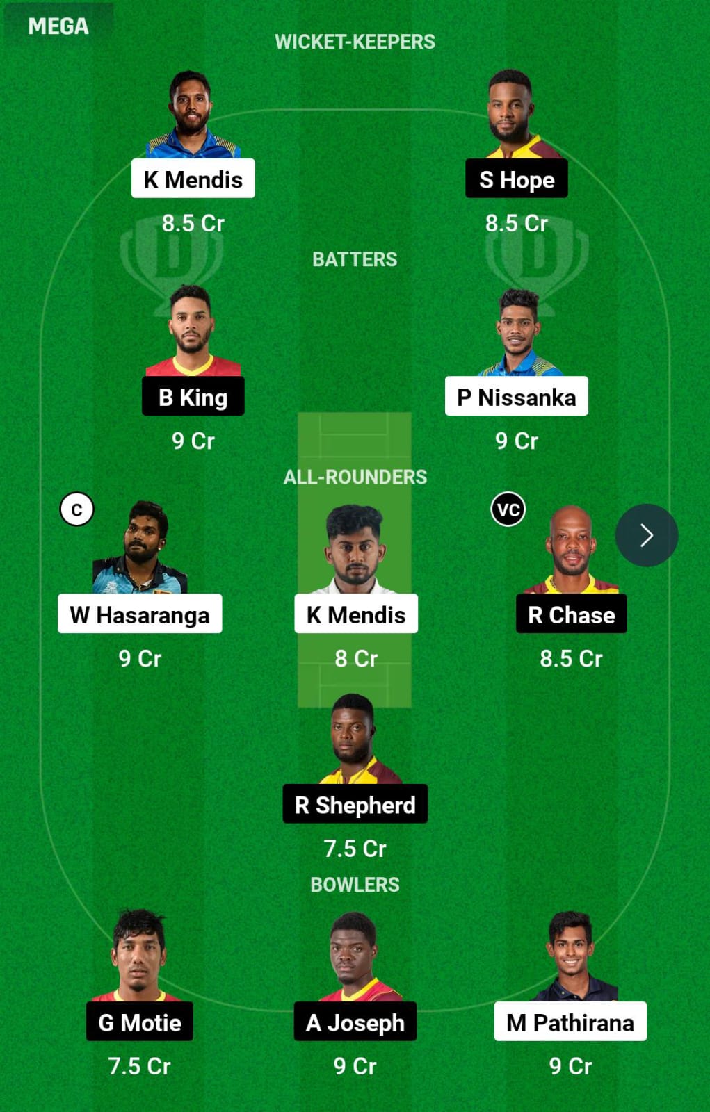 SL vs WI 2nd T20I Dream11 Prediction
