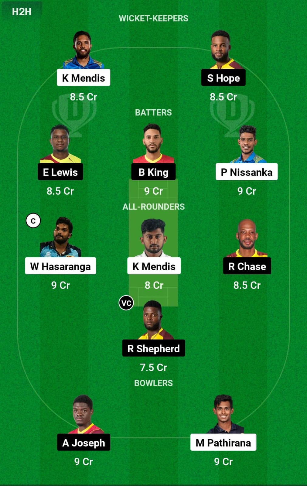 SL vs WI 2nd T20I Dream11 Prediction
