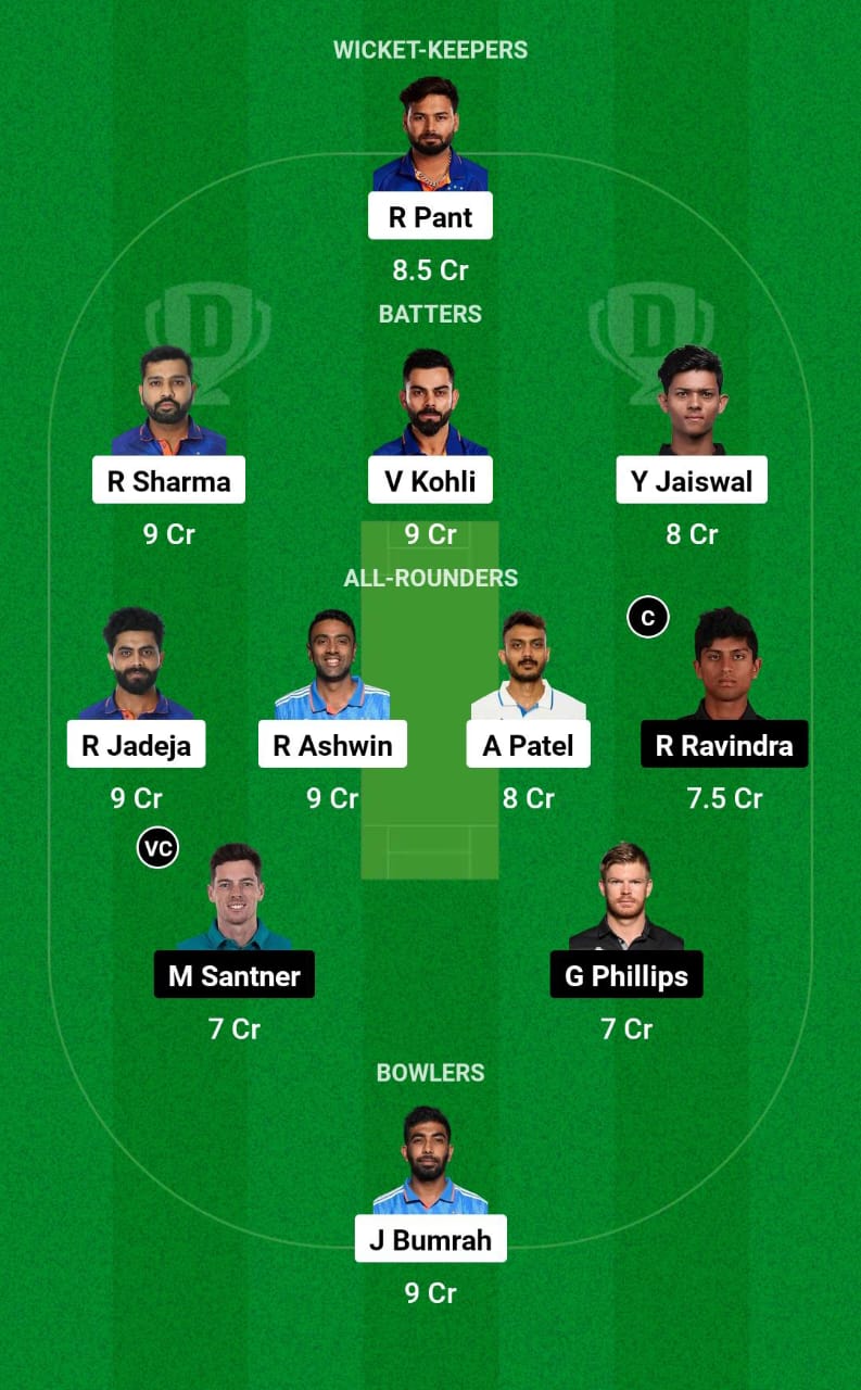 IND vs NZ 1st Test Dream11 Prediction