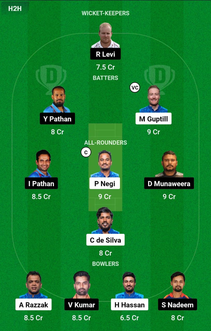 SSS vs KSO Final Dream11 Prediction