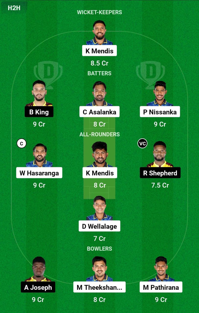 SL vs WI 3rd T20I Dream11 Prediction