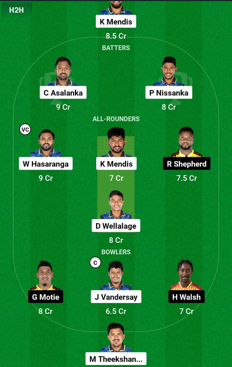 SL vs WI 1st ODI Dream11 Prediction