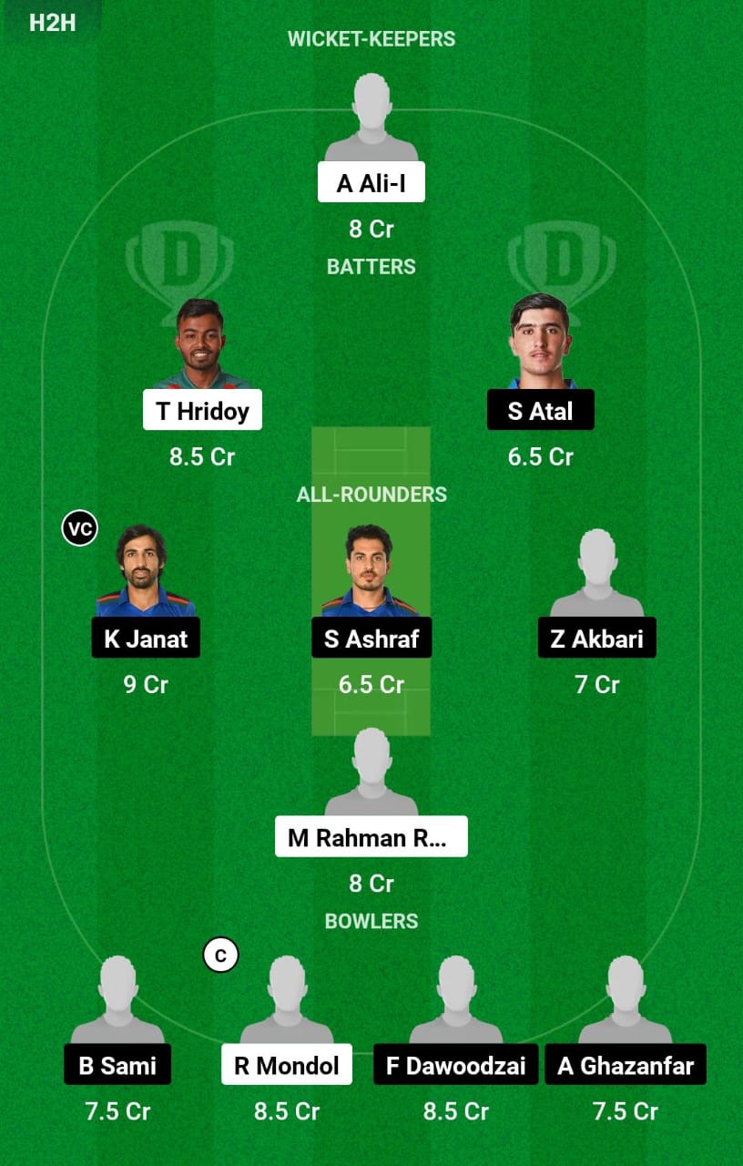 BN-A vs AFG-A 6th T20I Dream11 Prediction