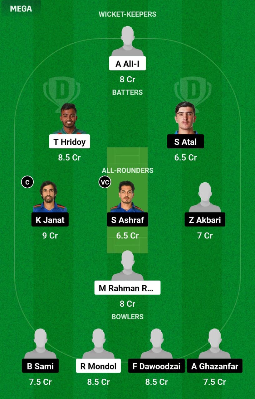 BN-A vs AFG-A 6th T20I Dream11 Prediction