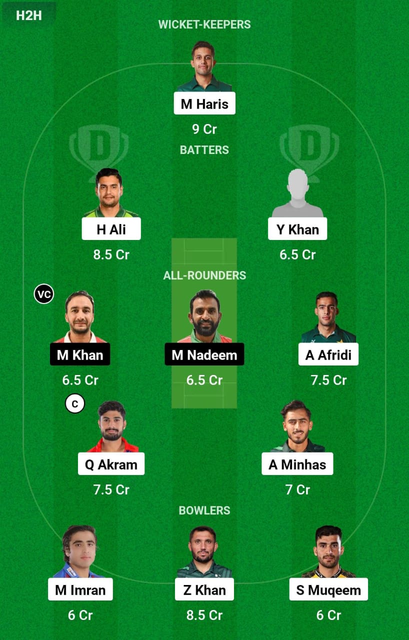 PAK-A vs OMA 7th T20I Dream11 Prediction