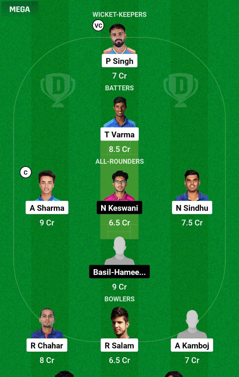 IND-A vs UAE 8th T20I Dream11 Prediction