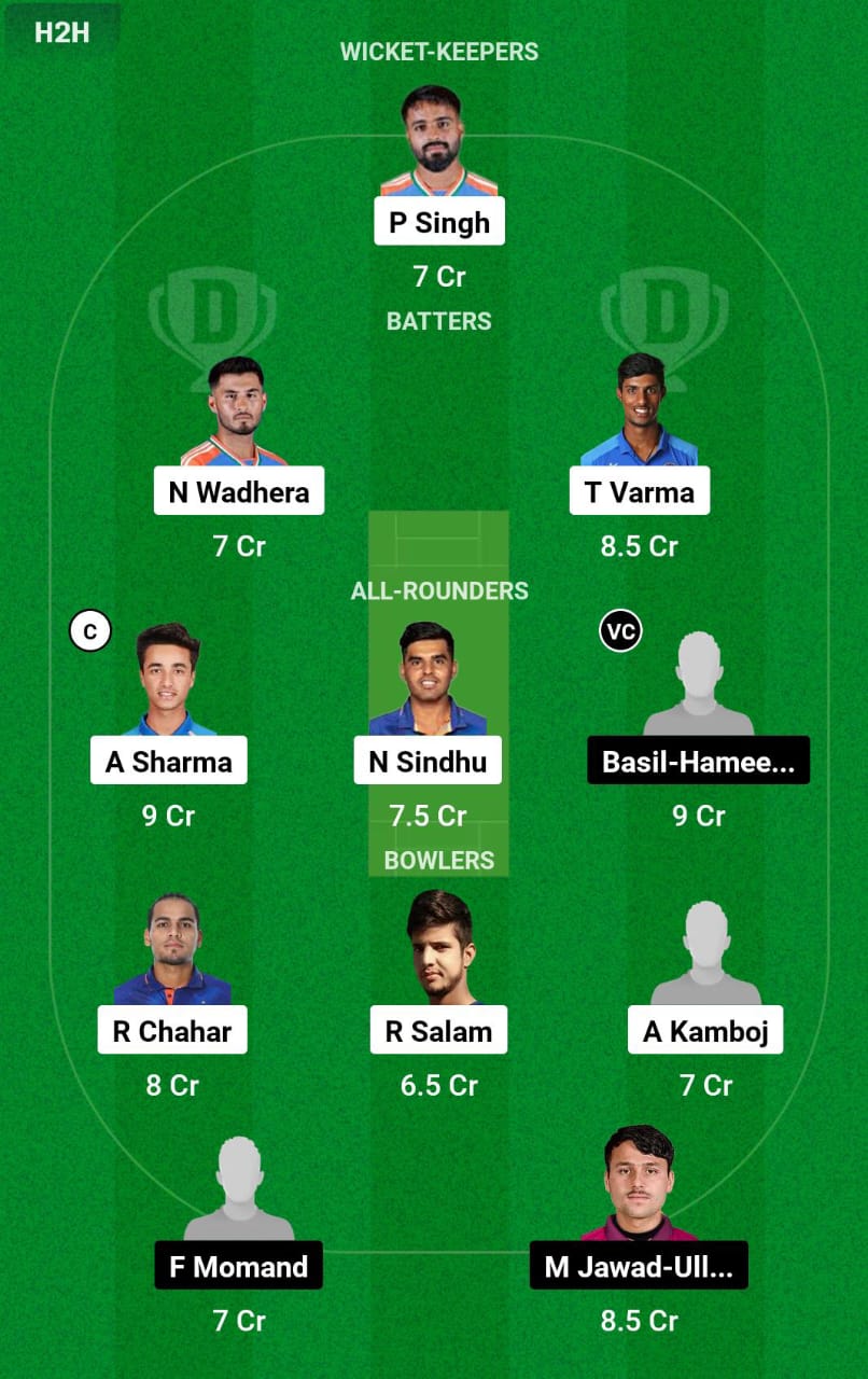 IND-A vs UAE 8th T20I Dream11 Prediction