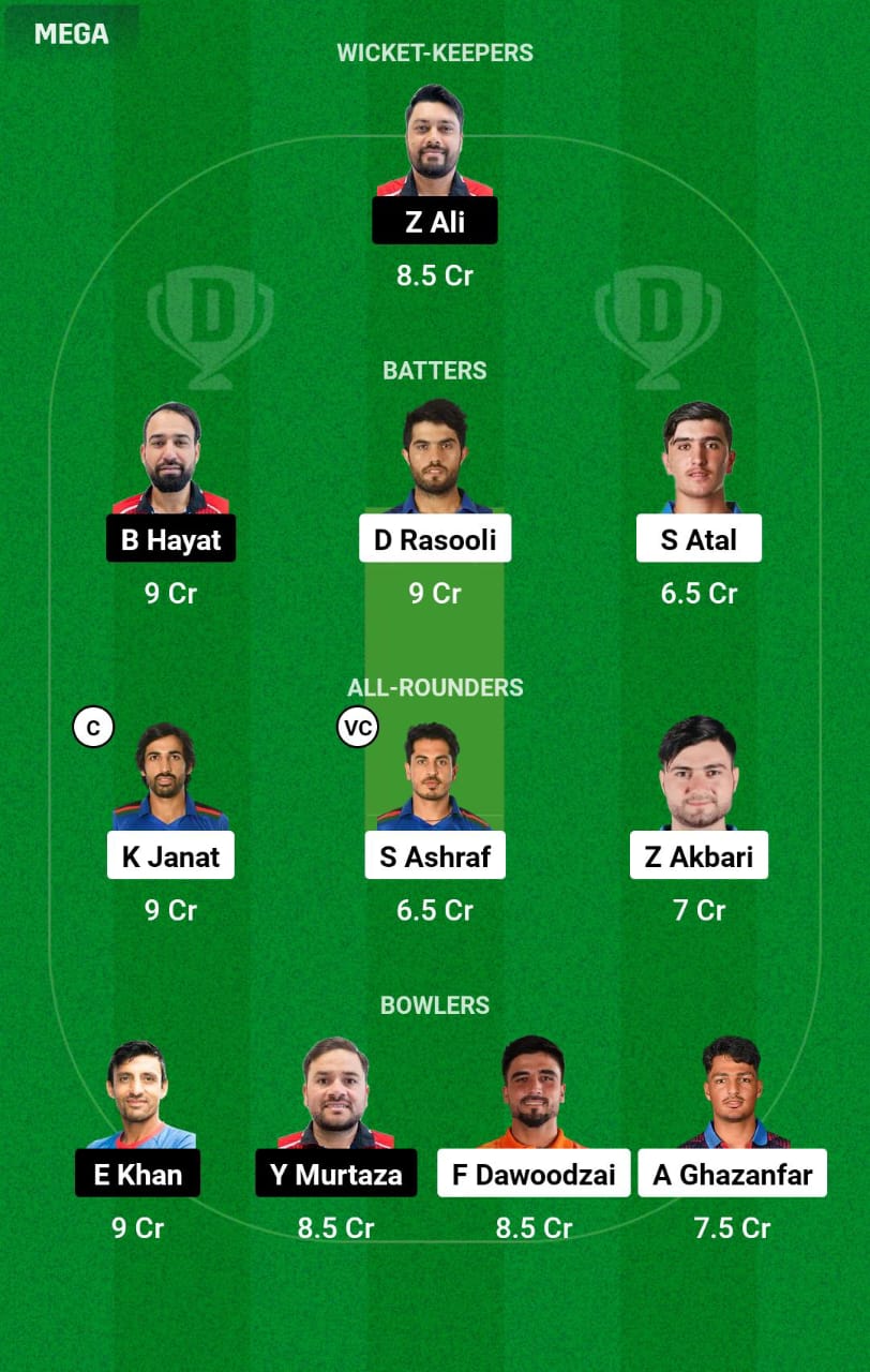 AFG-A vs HK 9th T20I Dream11 Prediction