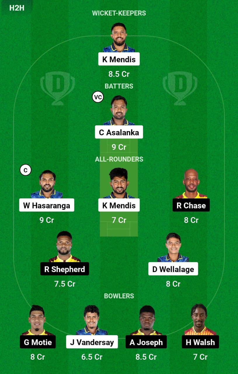 SL vs WI 2nd ODI Dream11 Prediction