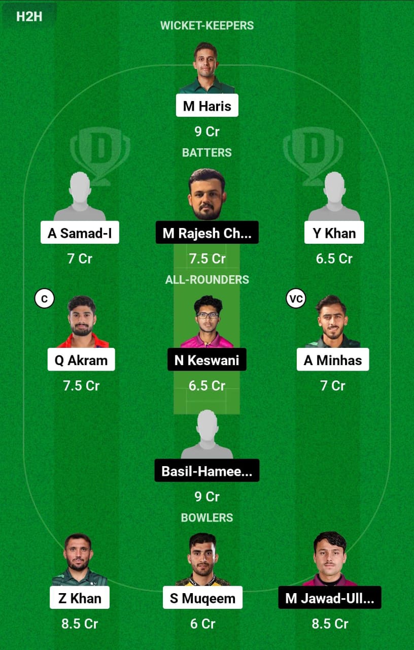 PAK-A vs UAE 11th T20I Dream11 Prediction
