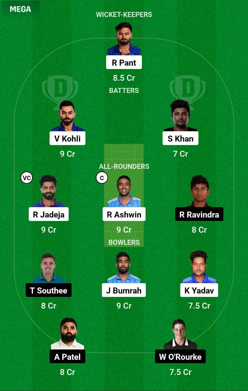 IND vs NZ 2nd Test Dream11 Prediction