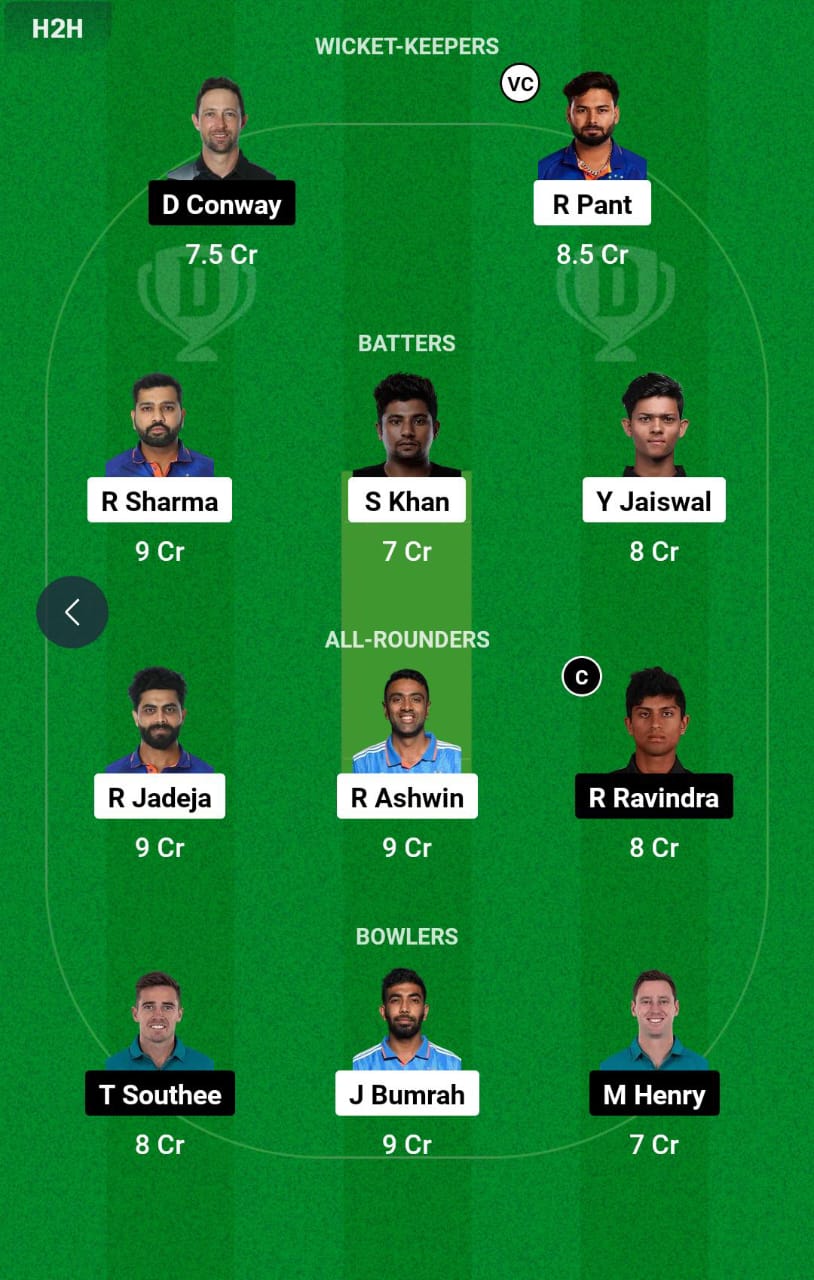 IND vs NZ 2nd Test Dream11 Prediction