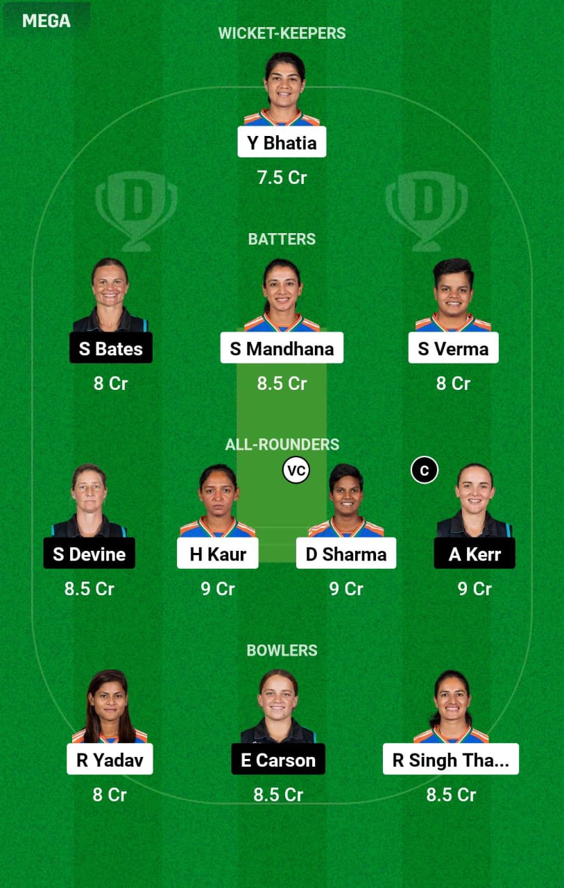 IND-W vs NZ-W 1st ODI Dream11 Prediction