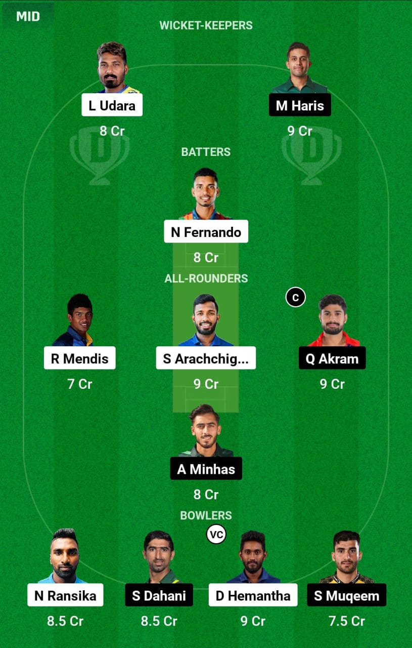 SL-A vs PAK-A 1st Semi Final Dream11 Prediction