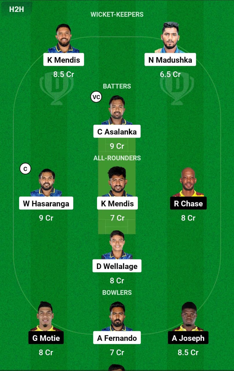 SL vs WI 3rd ODI Dream11 Prediction
