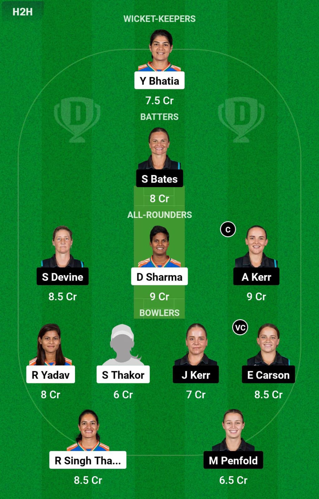 IND-W vs NZ-W 2nd ODI Dream11 Prediction