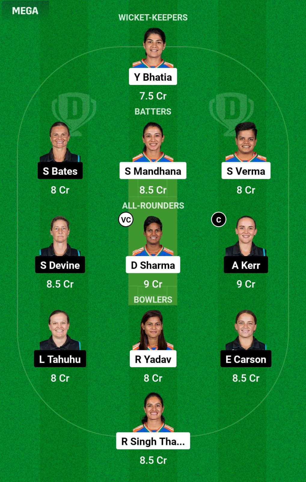 IND-W vs NZ-W 2nd ODI Dream11 Prediction