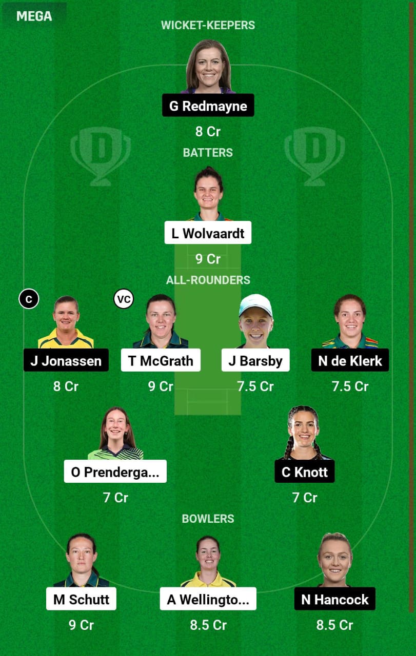 AS-W vs BH-W 1st T20I Dream11 Prediction
