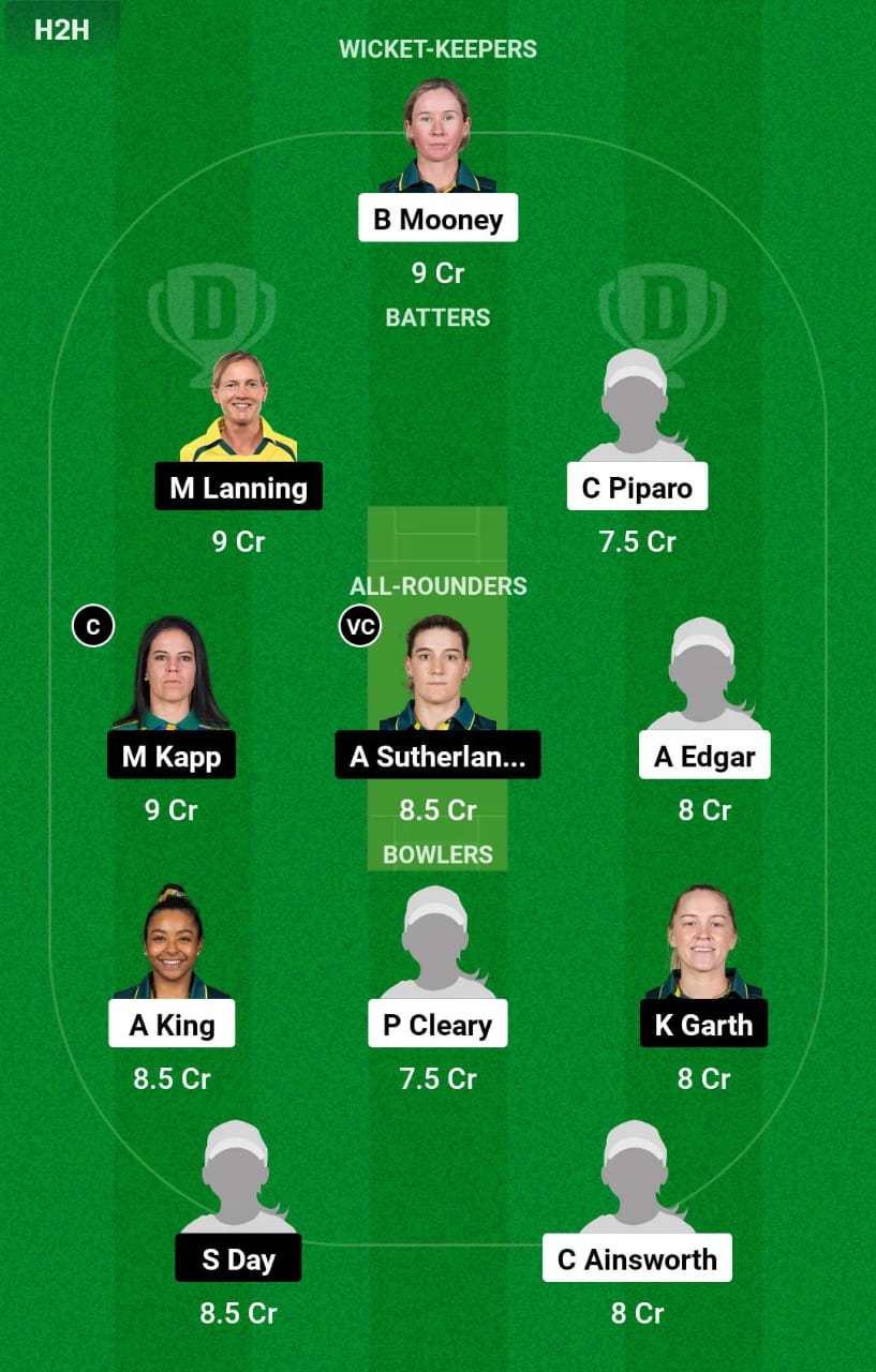 PS-W vs MS-W 3rd T20I Dream11 Prediction
