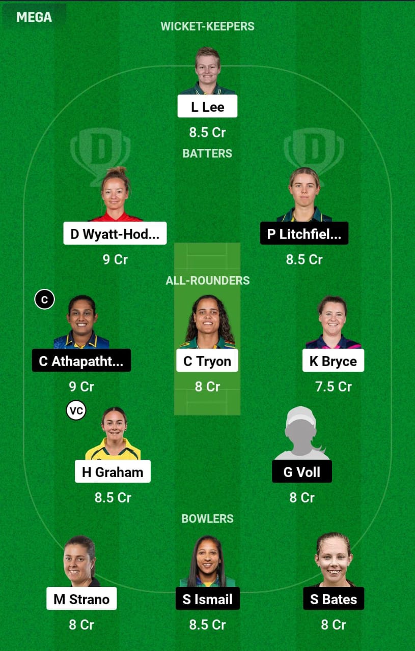 HB-W vs ST-W 4th T20I Dream11 Prediction