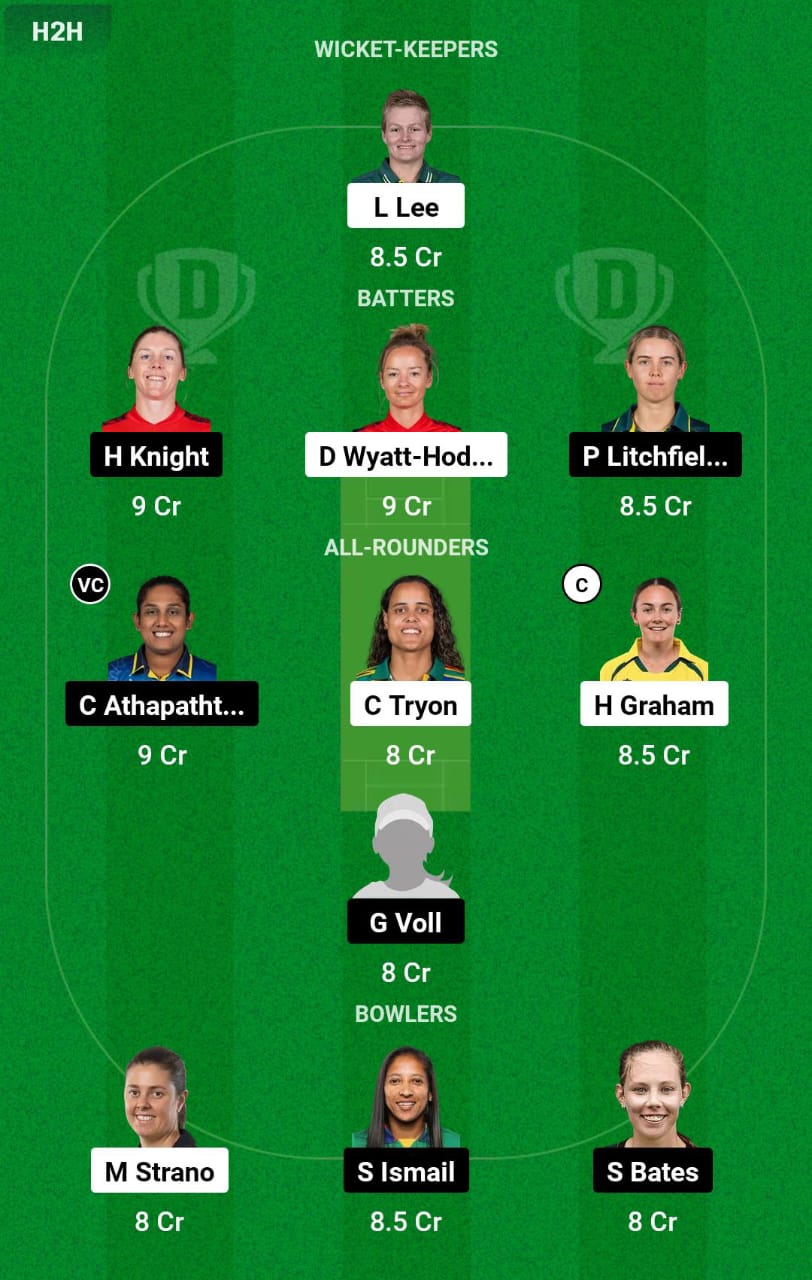 HB-W vs ST-W 4th T20I Dream11 Prediction