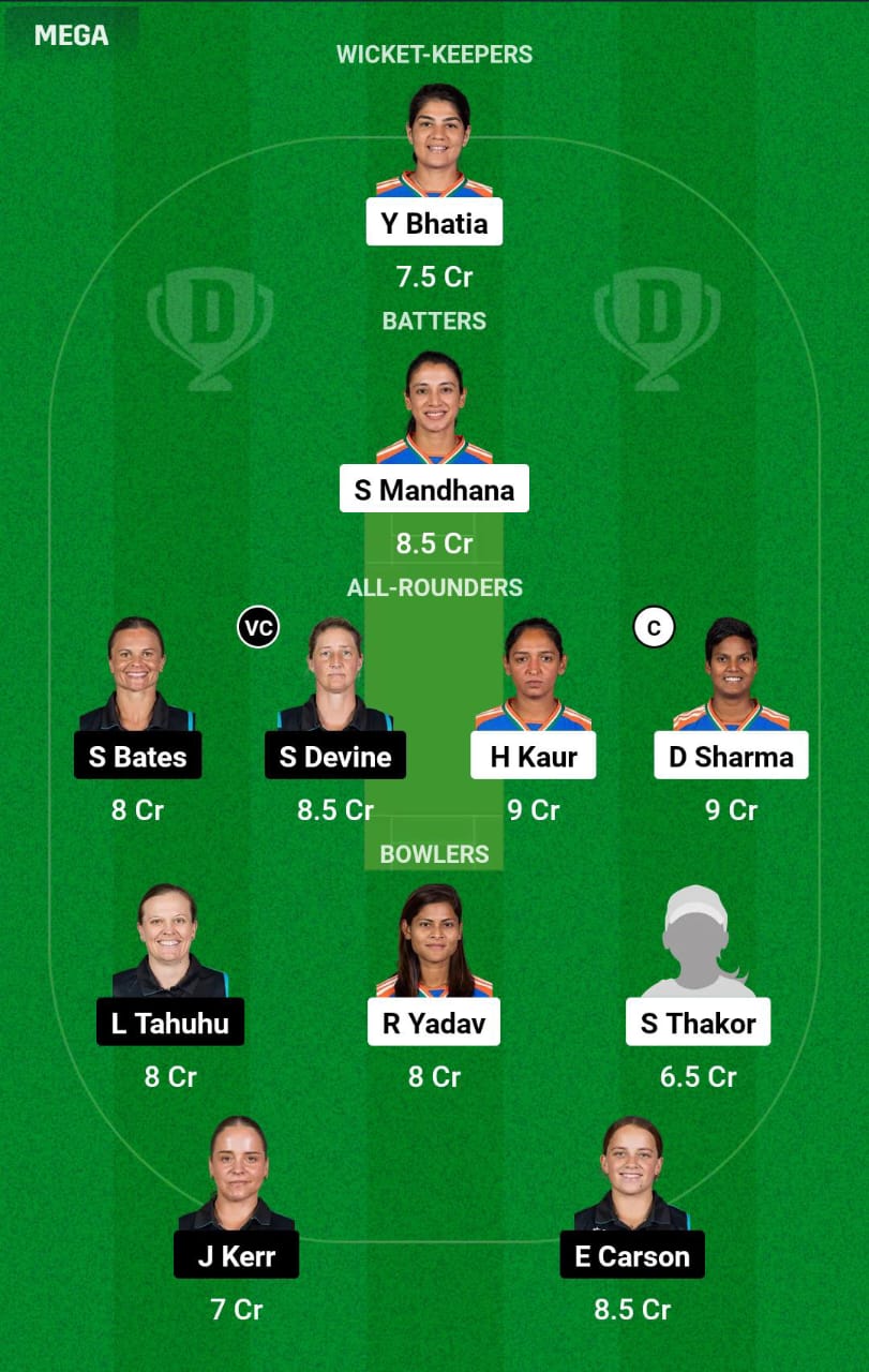 IND-W vs NZ-W 3rd ODI Dream11 Prediction
