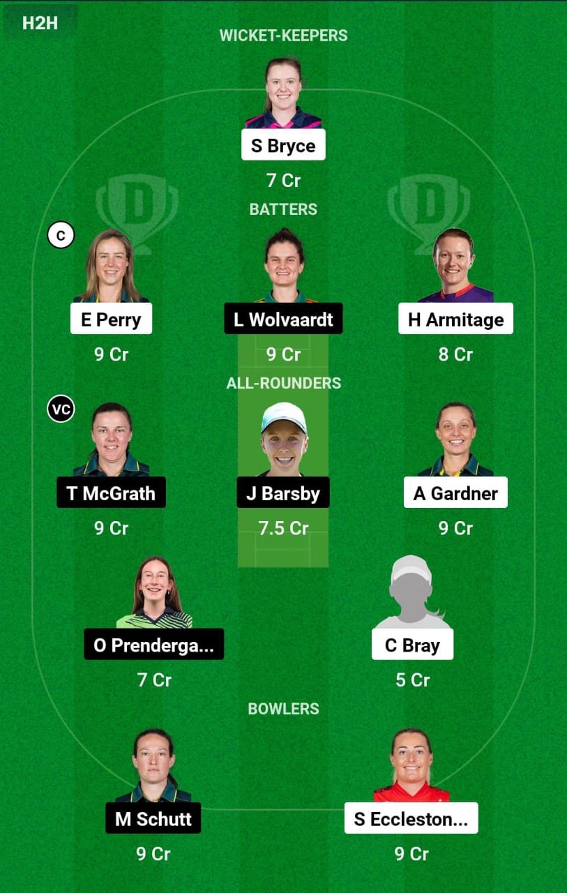 SS-W vs AS-W 5th T20I Dream11 Prediction