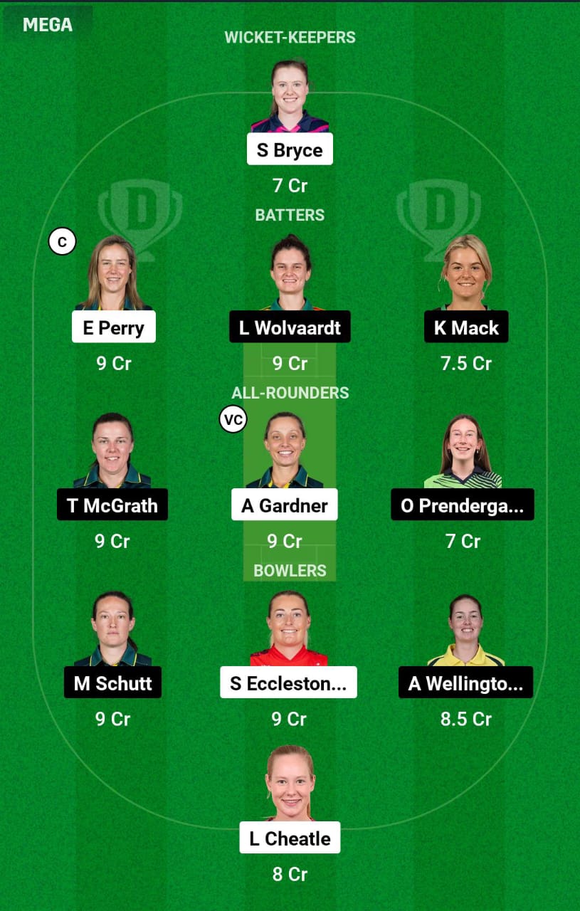 SS-W vs AS-W 5th T20I Dream11 Prediction