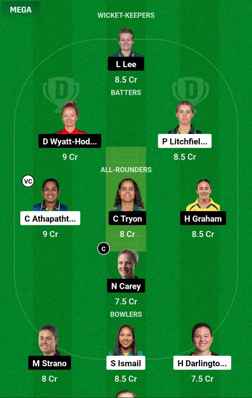 ST-W vs HB-W 7th T20I Dream11 Prediction