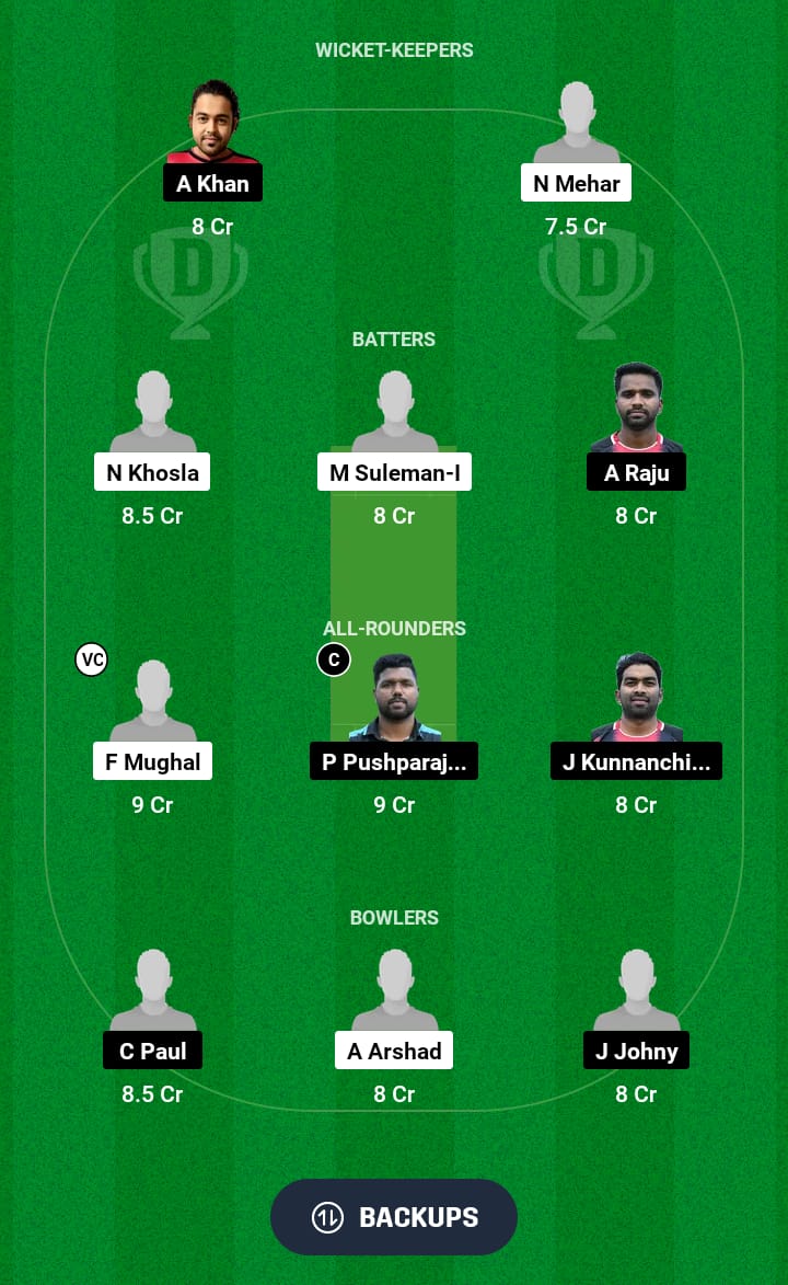 MAR vs RST Dream11 Prediction 