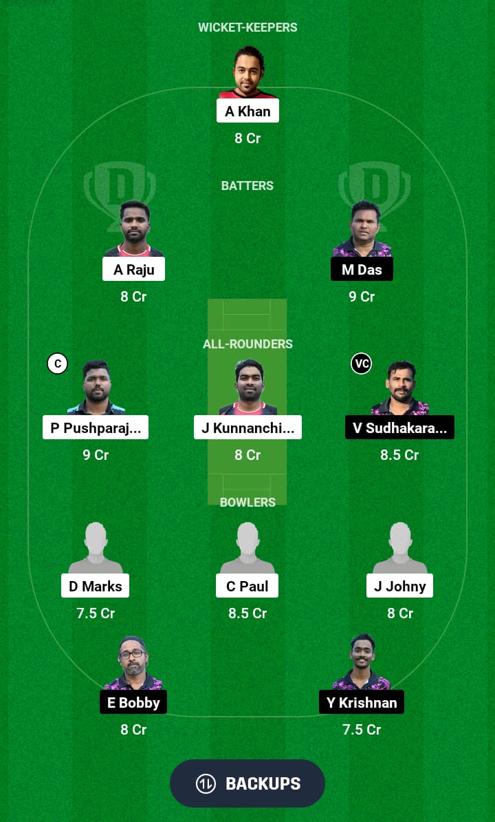 RST vs MMA Dream11 Prediction 