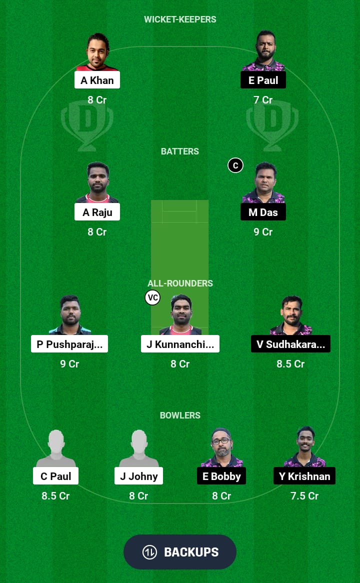 RST vs MMA Dream11 Prediction 