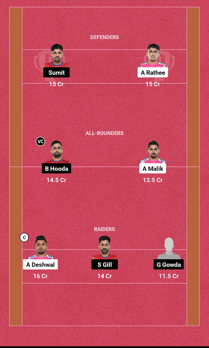 JAI vs UP Dream11 Prediction 