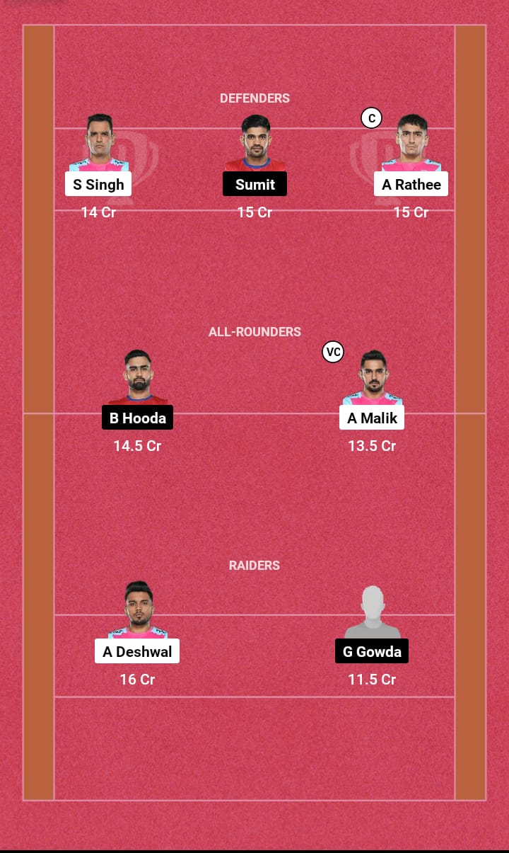 JAI vs UP Dream11 Prediction 