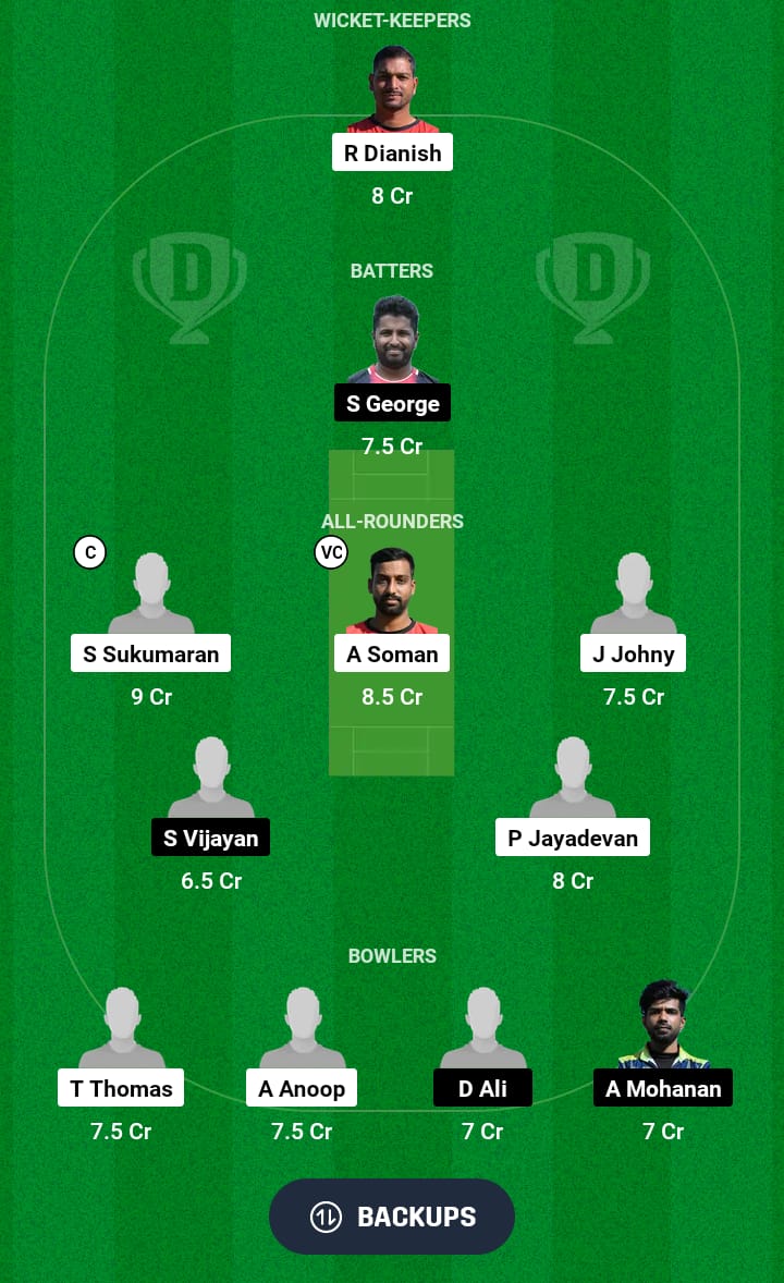 MSW vs RDS Dream11 Prediction 