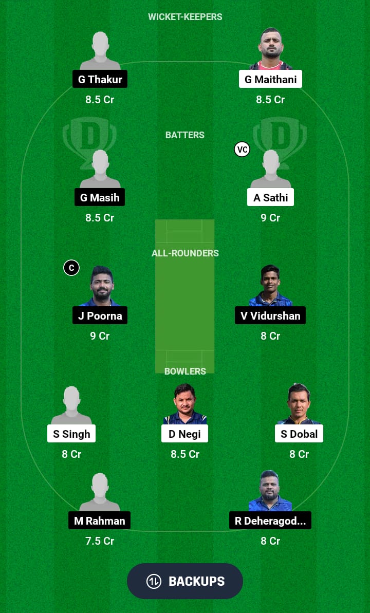 BBL vs SOC Dream11 Prediction 