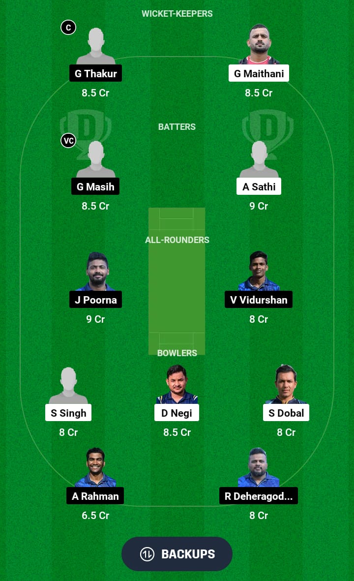 BBL vs SOC Dream11 Prediction 