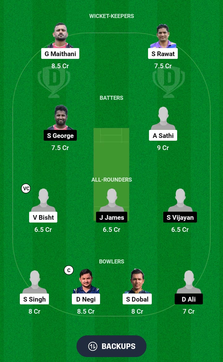 BBL vs RDS Dream11 Prediction 