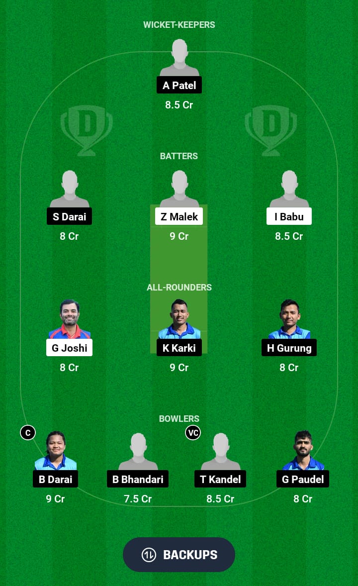 AUM vs GU Dream11 Prediction 