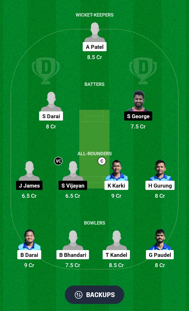 GU vs RDS Dream11 Prediction 