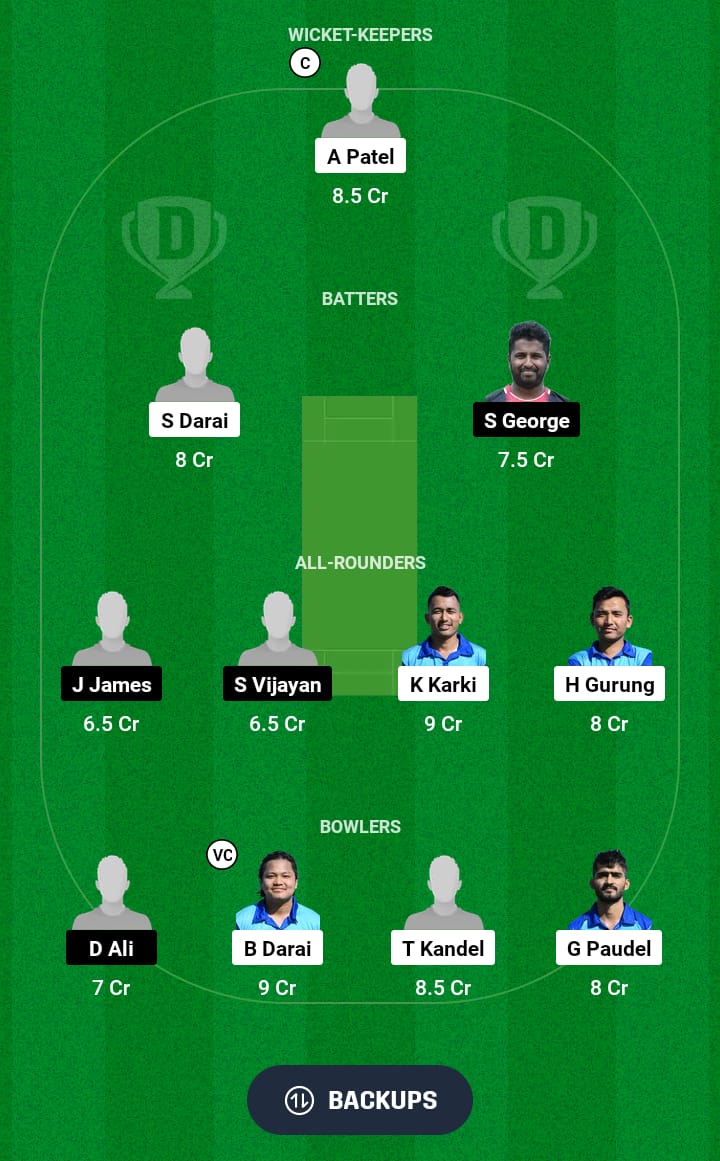 GU vs RDS Dream11 Prediction 