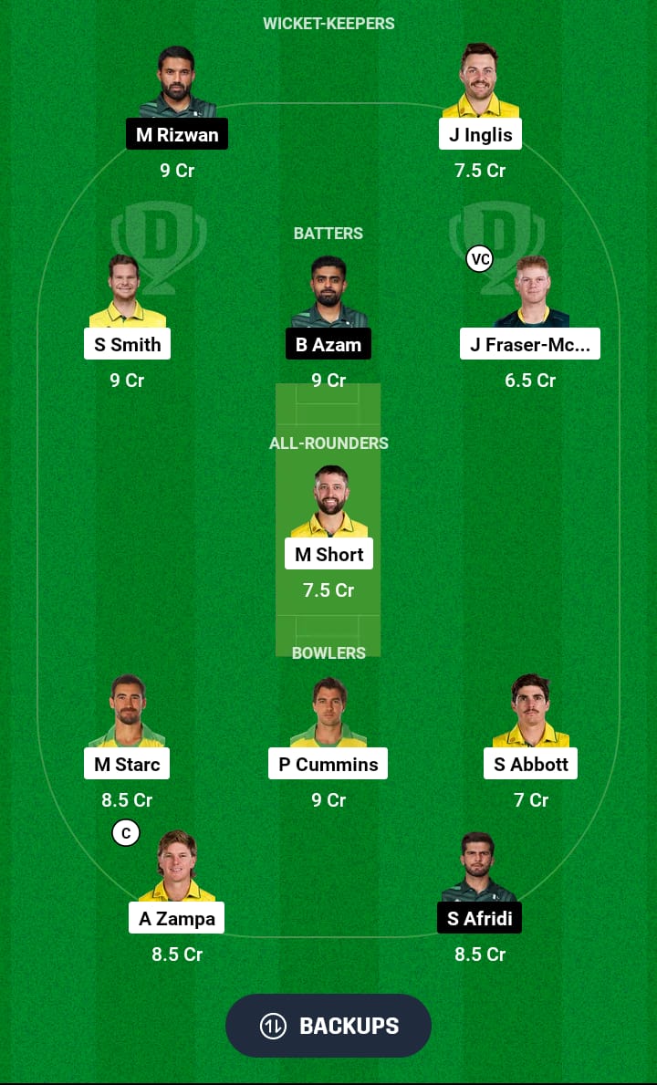 AUS vs PAK Dream11 Prediction 