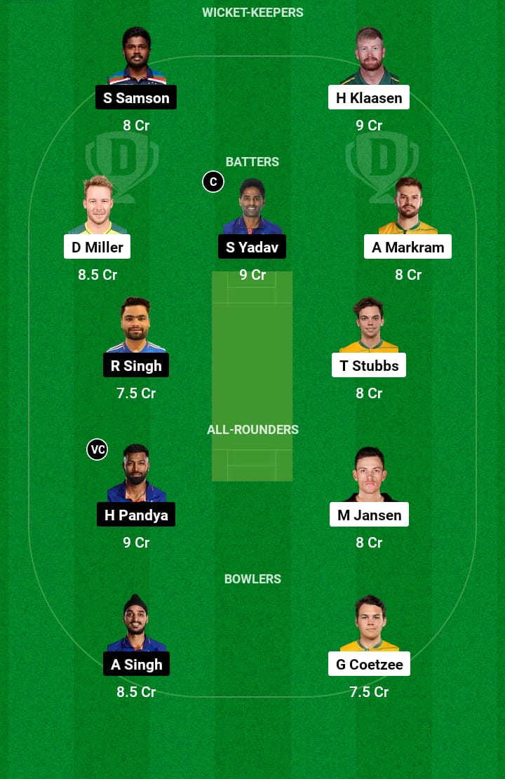 SA vs IND Dream11 Prediction 