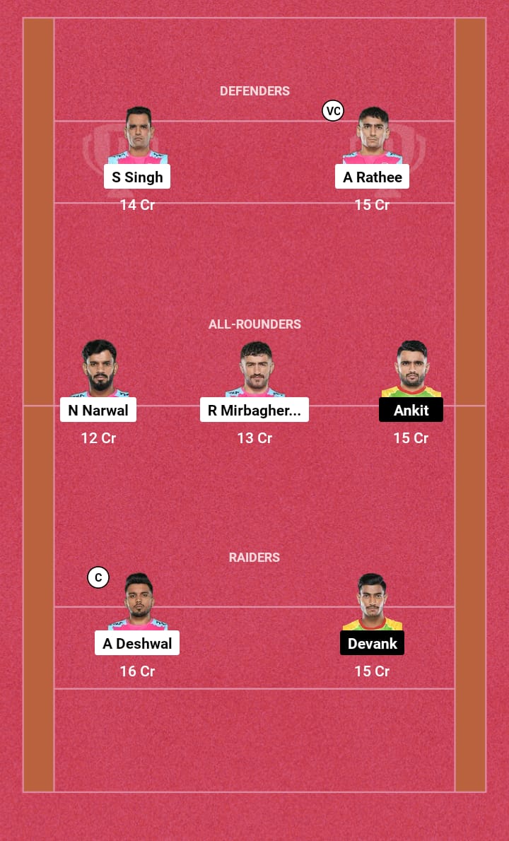 JAI vs PAT Dream11 Prediction 