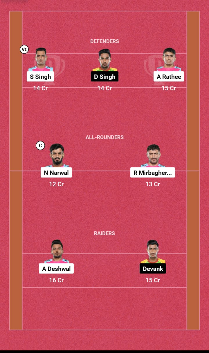 JAI vs PAT Dream11 Prediction 