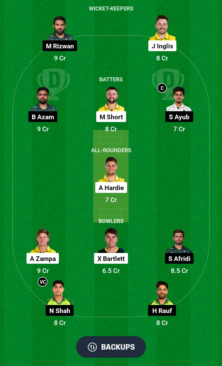 AUS vs PAK Dream11 Prediction 